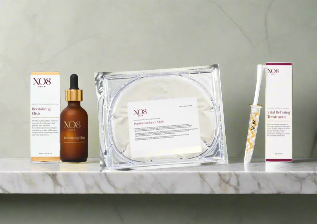 Shirley's Radiant Skin Package